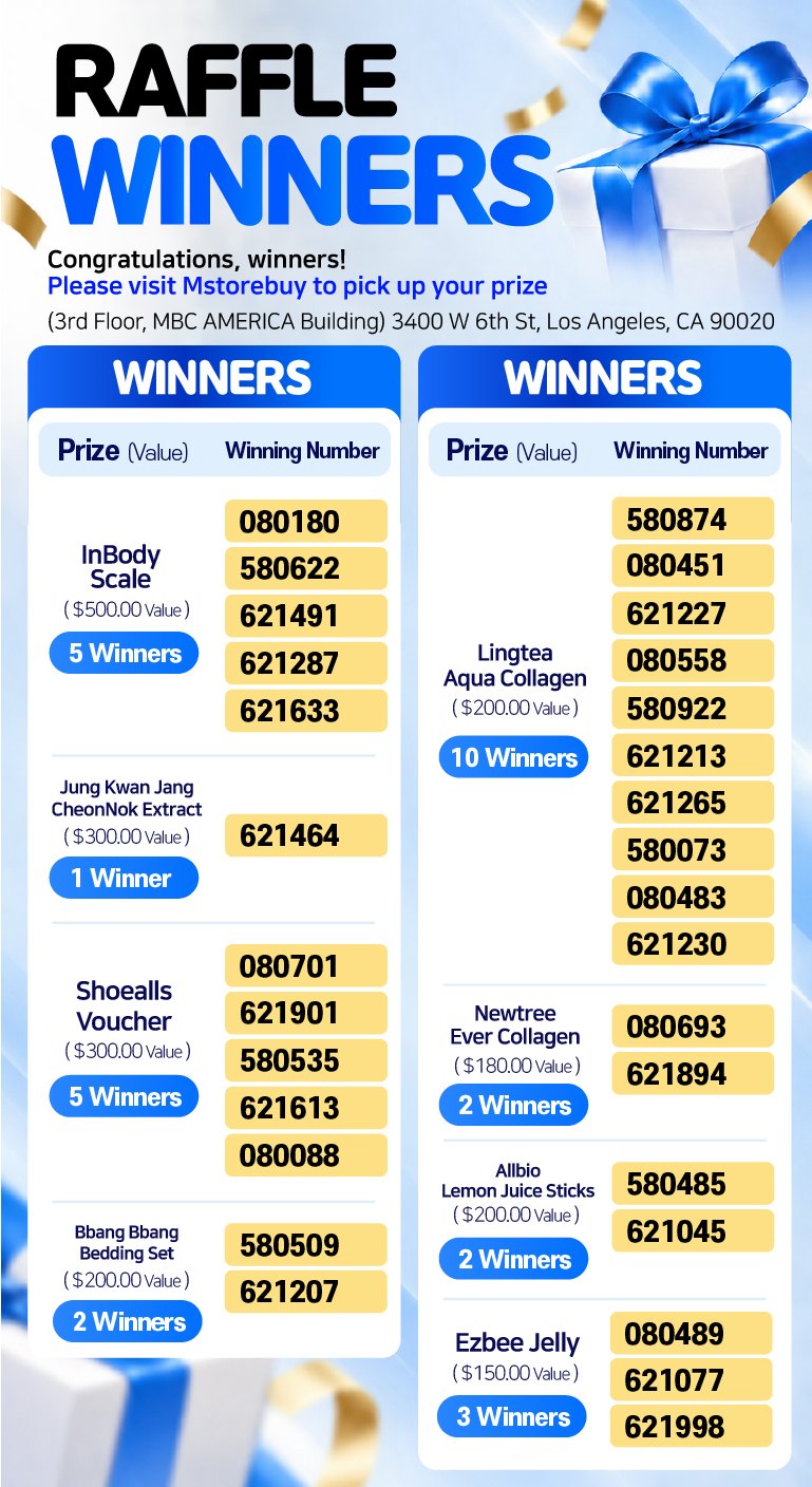 Raffle winners (English)